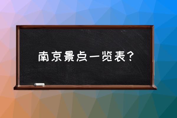 南京各大旅游景点 南京景点一览表？