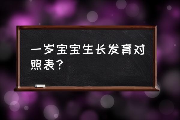 宝宝身高预测对照表 一岁宝宝生长发育对照表？