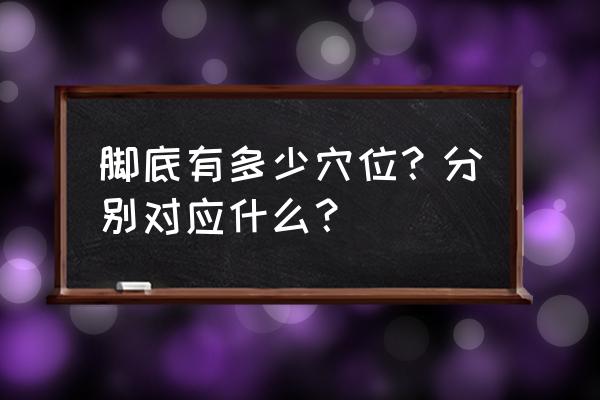 足底反射区对应表 脚底有多少穴位？分别对应什么？