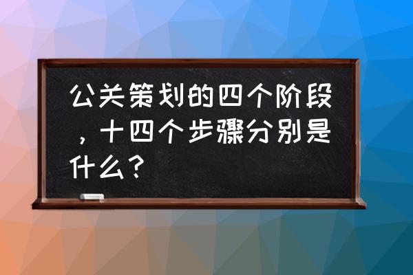 好的公关活动策划案例分析 公关策划的四个阶段，十四个步骤分别是什么？